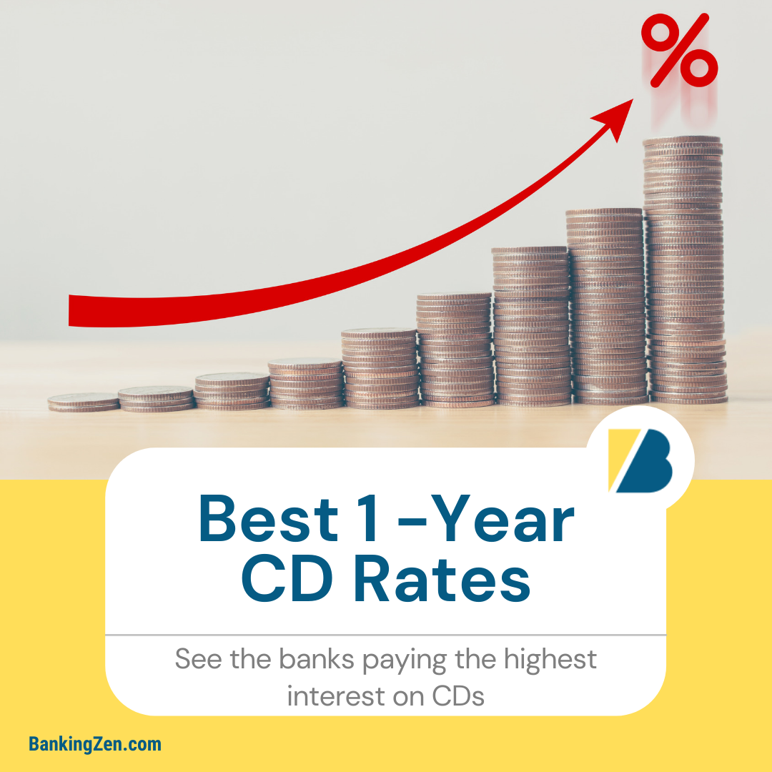 Best 3 Month CD Rates February 2021